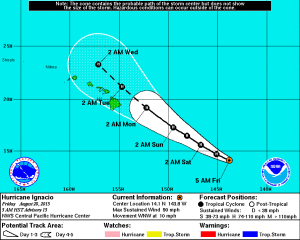 Hurricane Ignacio